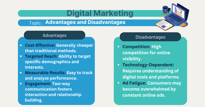 Advantages and DIsadvantages of Digital Marketing