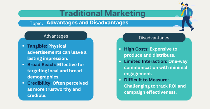Advantages and Disadvantages of Traditional Marketing